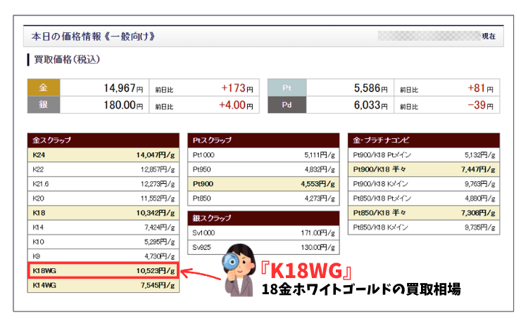 18金ホワイトゴールドの買取相場の調べ方