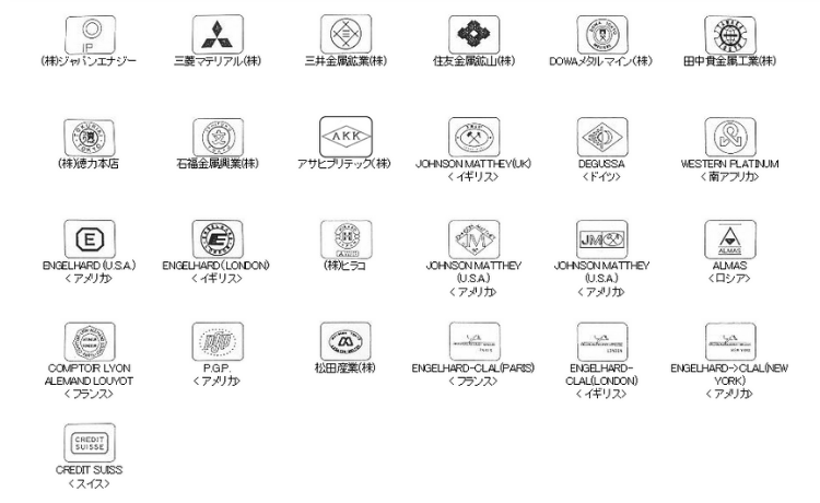 インゴットの商標