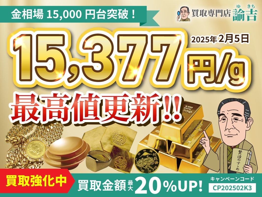 20250205金相場更新