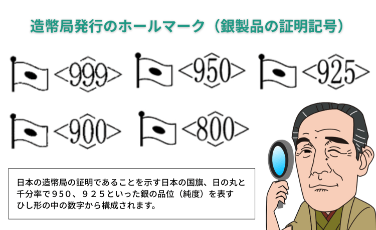 銀のホールマーク