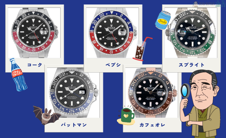 GBTマスター2のカラーバリエーション