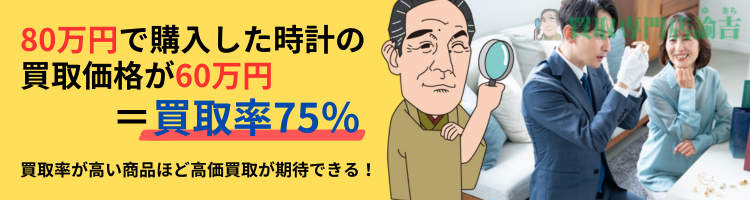 そもそも買取率とは？