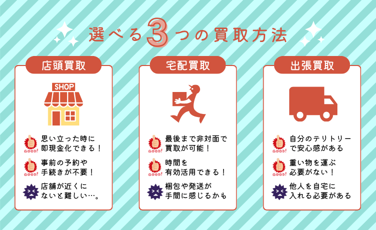 選べる3つの買取サービス