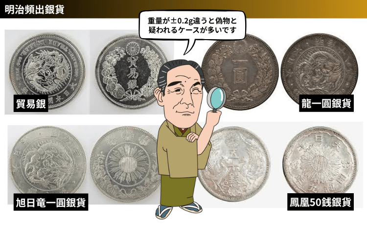 明治の古銭の買取相場