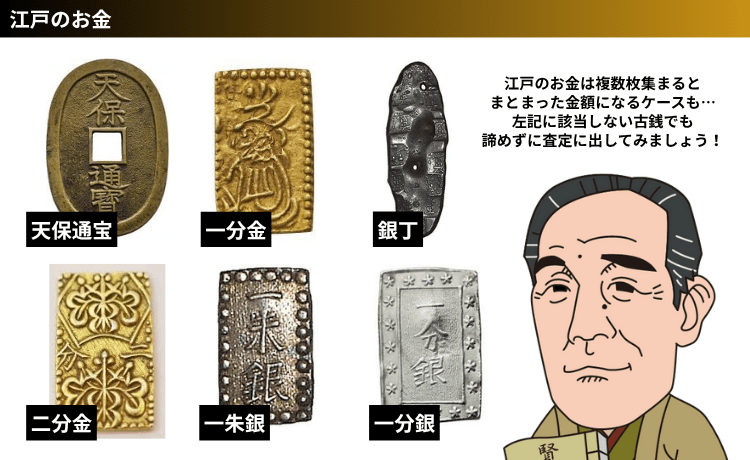 江戸の古銭の買取相場