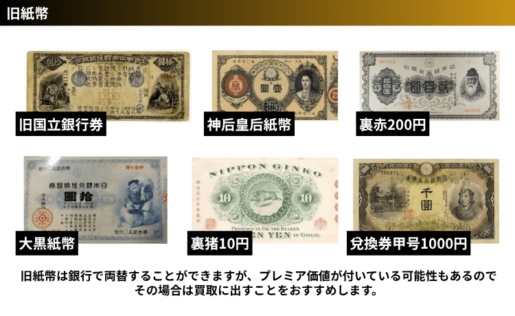 旧紙幣の買取相場