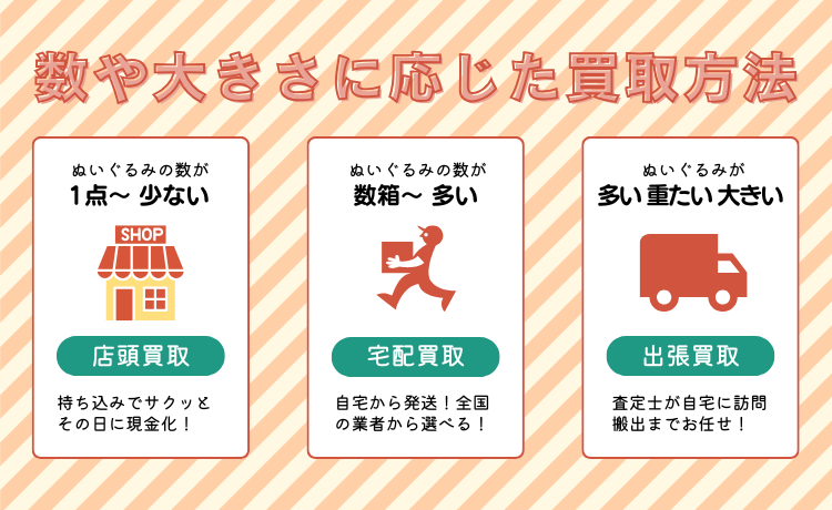 買取方法の選び方