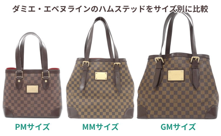 サイズ別買取相場